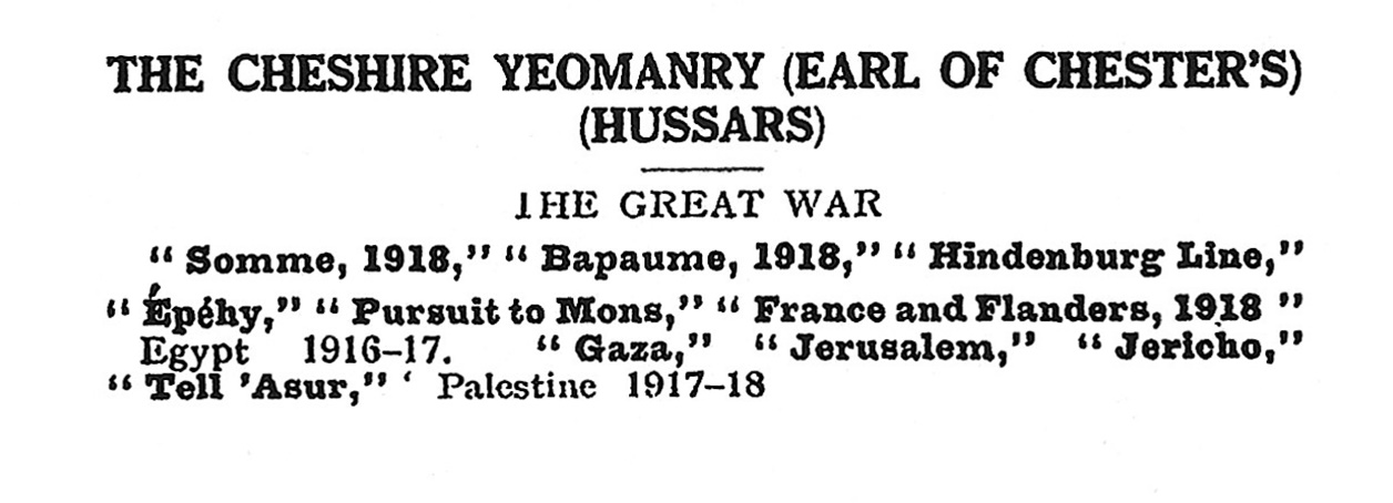 Cheshire Yeomanry Battle Honours