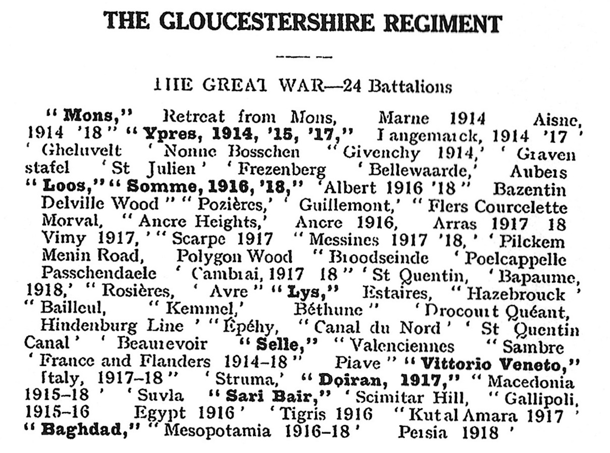 Glos-Regt-Battle-Honours