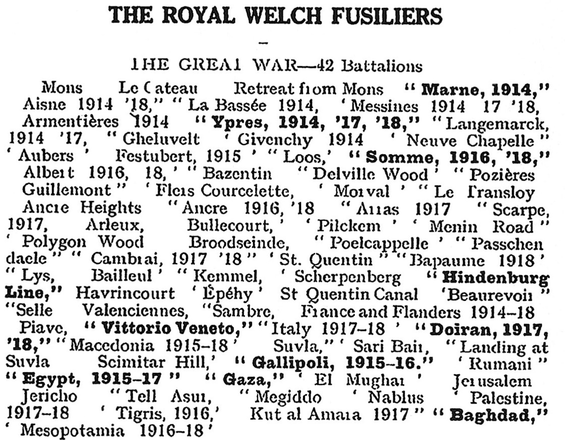 Royal Welsh Fusiliers Battle Honours